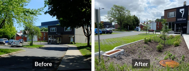 Before / after mitigation strategy