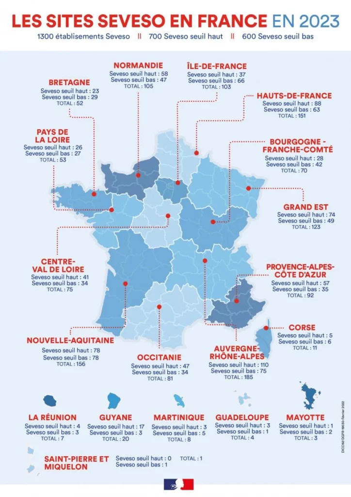 Carte des sites seveso en France en 2023